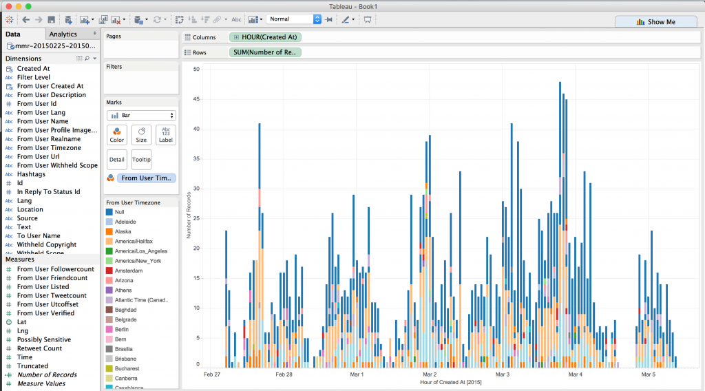 Tableau Workshop - CIOAL The Standard IT