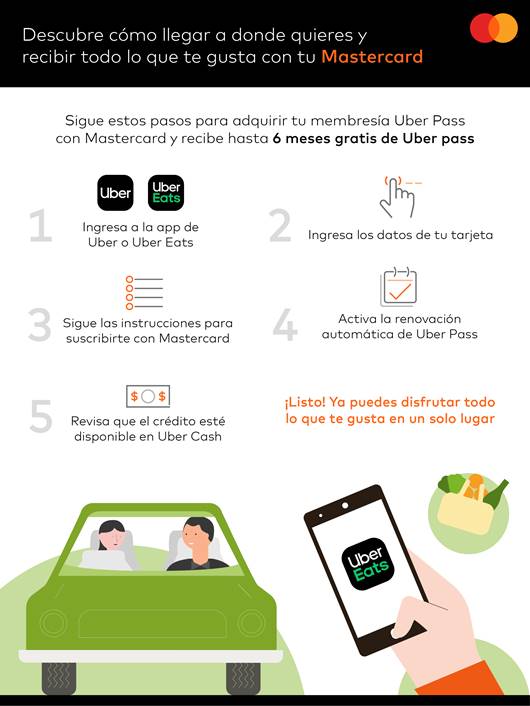 Uber Pass