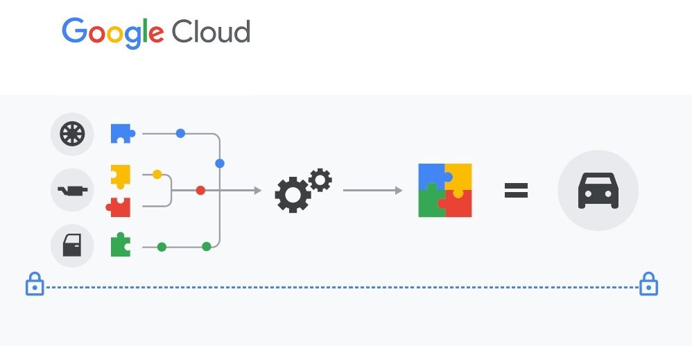 Google Cloud