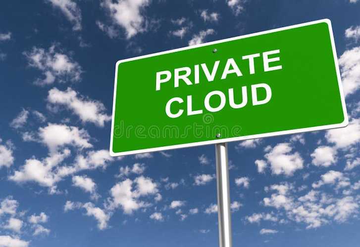 Nube Privada Nube Privada