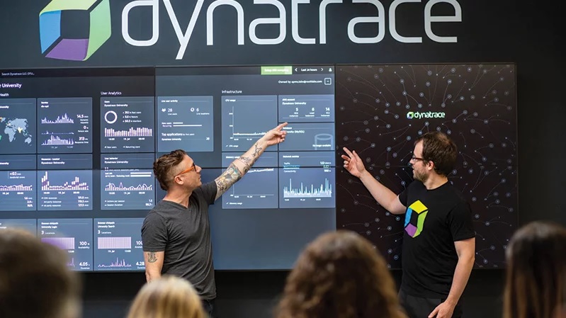 Dynatrace
