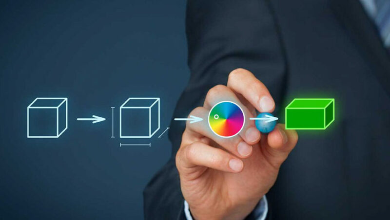 Hiperpersonalización Empatía dugital