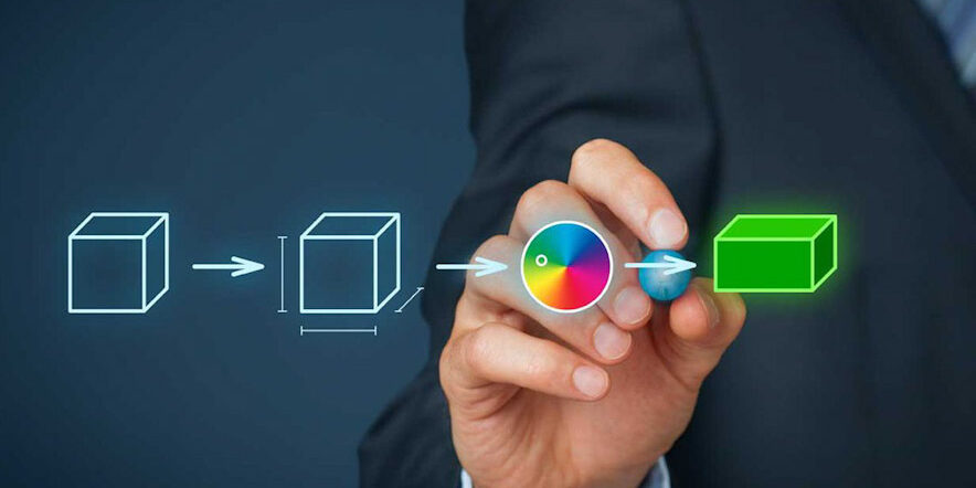 Hiperpersonalización Empatía dugital