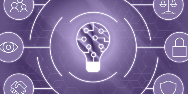 Appian Inteligencia Artificial