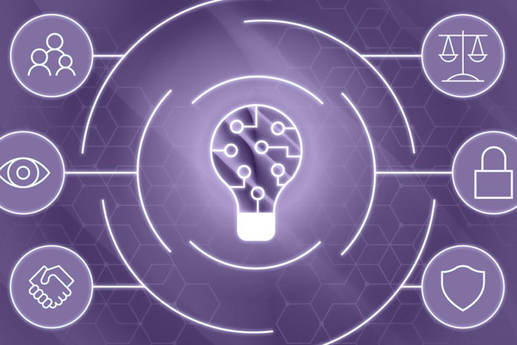 Appian Inteligencia Artificial