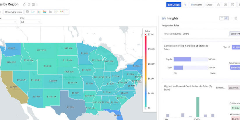 Zoho Analytics 6.0 Analytics 6.0