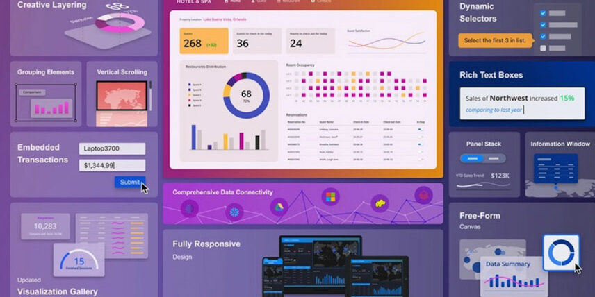 Analítica de datos MicroStrategy