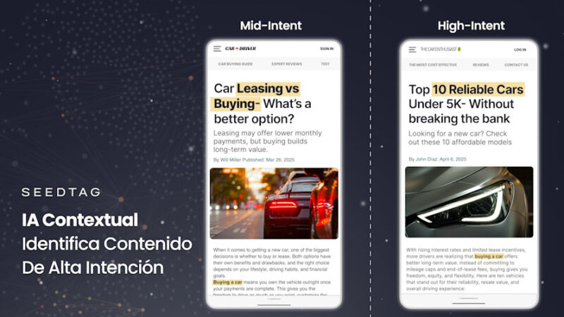 Seedtag Contextual Seedtag Modelos de intención