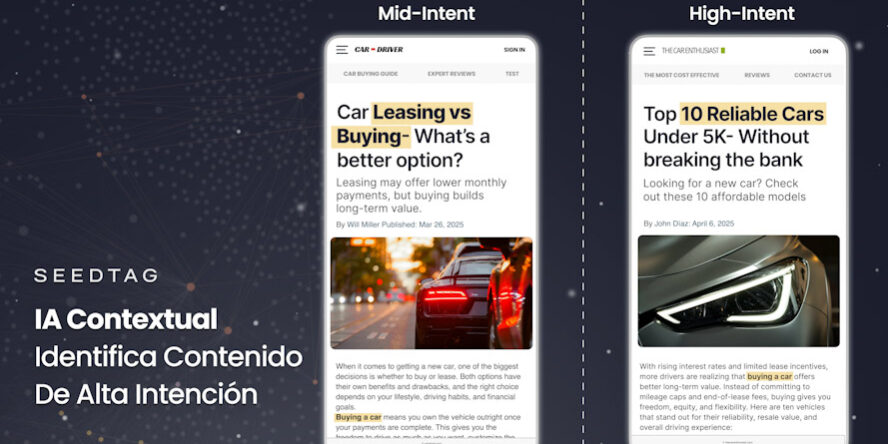 Seedtag Modelos de intención