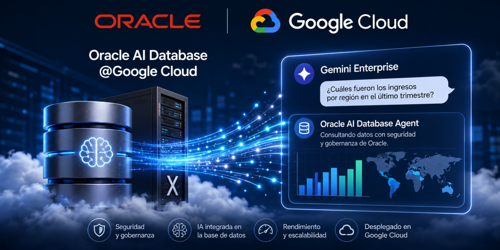 Oracle AI Database