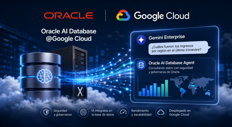 Oracle AI Database