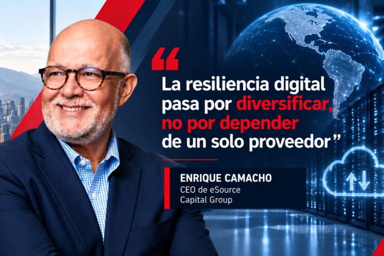 soberanía digital corporativa